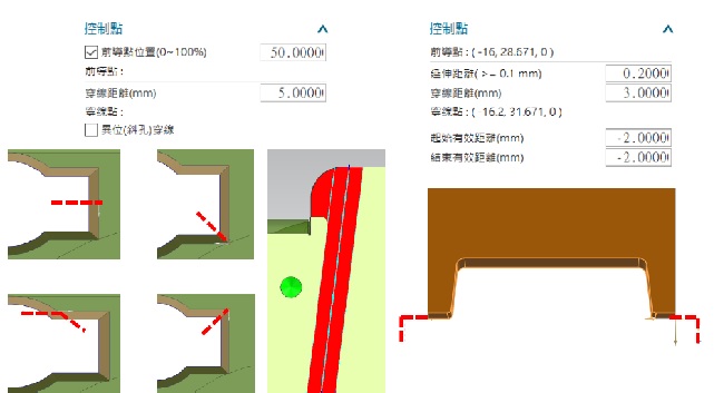 搜尋穿線點