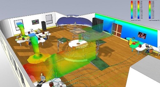 冷凍空調分析